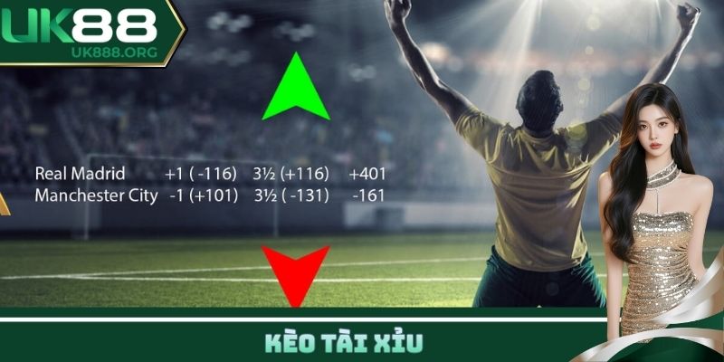 kèo Tài Xỉu